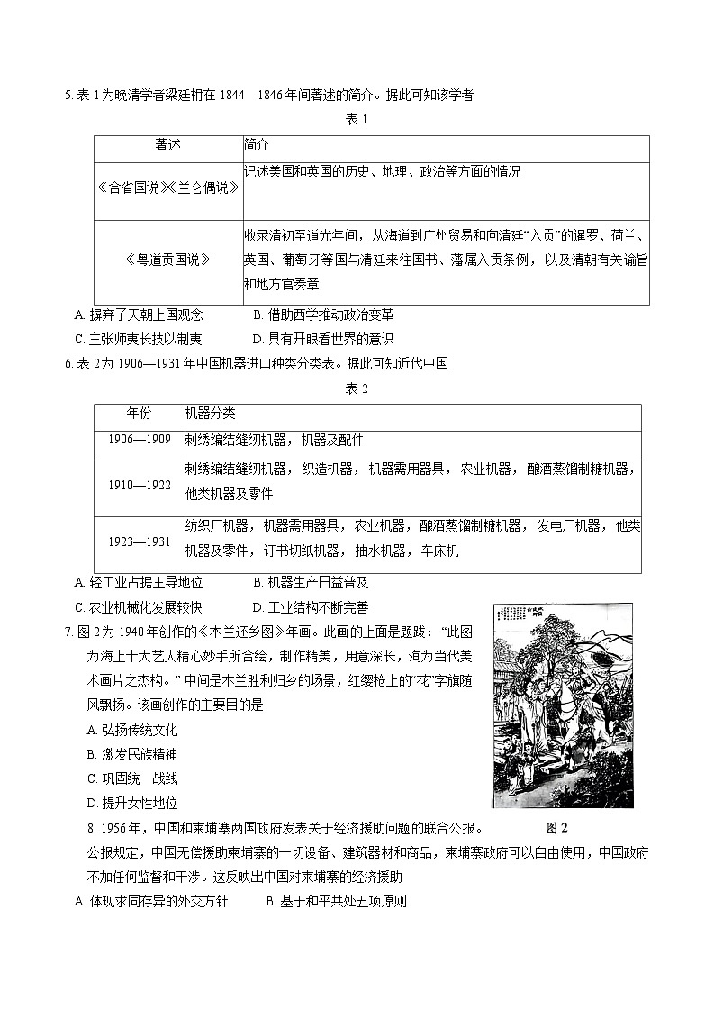 山东省潍坊市2023-2024学年高三上学期期末考试历史试题第2页