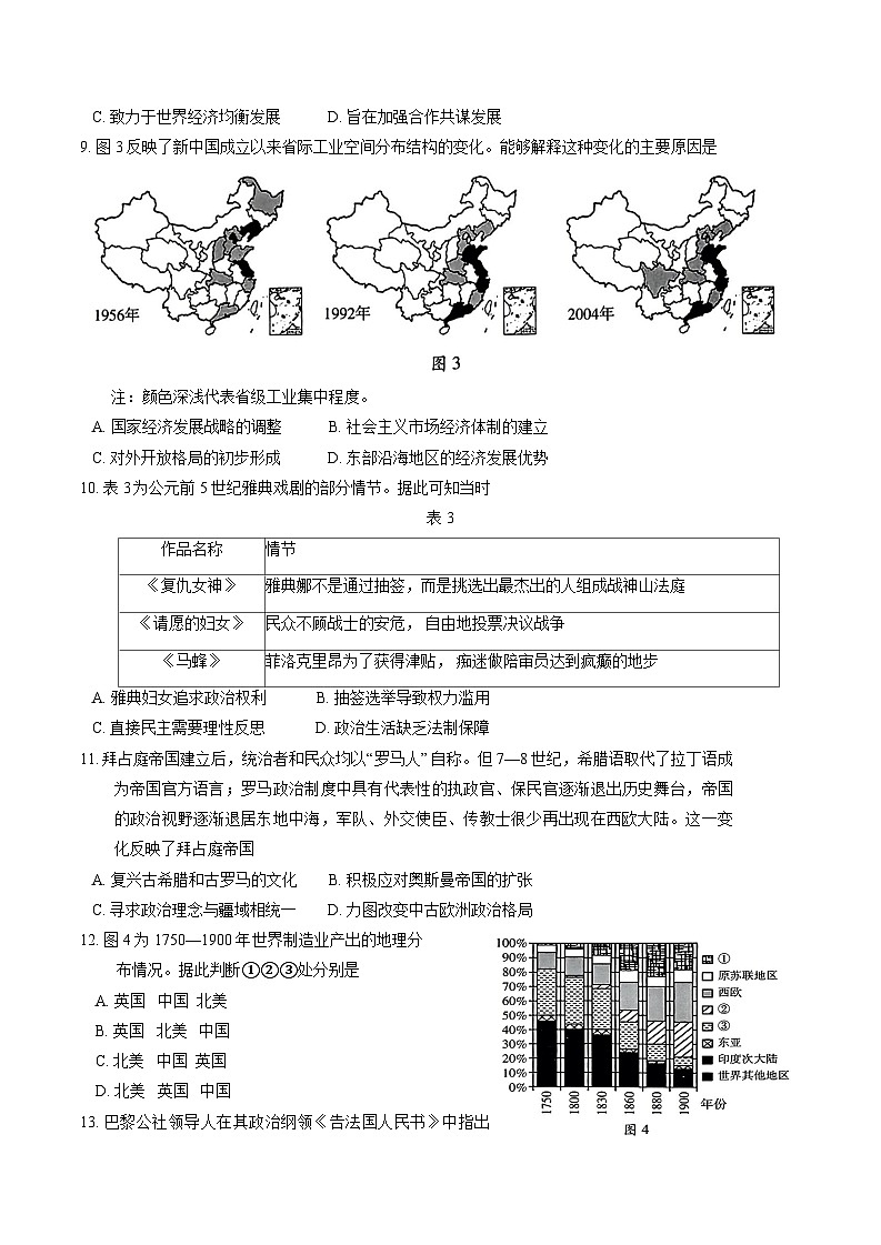 山东省潍坊市2023-2024学年高三上学期期末考试历史试题第3页