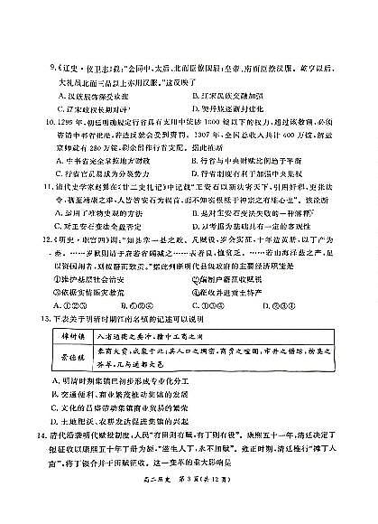 2023-2024学年北京东城区高二上学期期末历史试题03