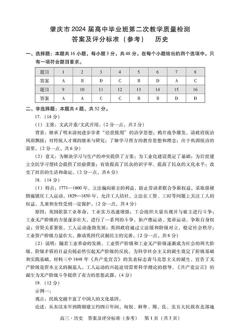 2024肇庆高三上学期第二次教学质量检测试题历史含答案01