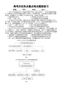 高中历史2024届高考热点重点难点题型系列练习0124（共20道选择题，附参考答案和解析）