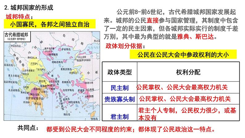 第2课西方国家古代和近代政治制度的演变课件--2024届高三统编版（2019）高中历史选择性必修1一轮复习第5页