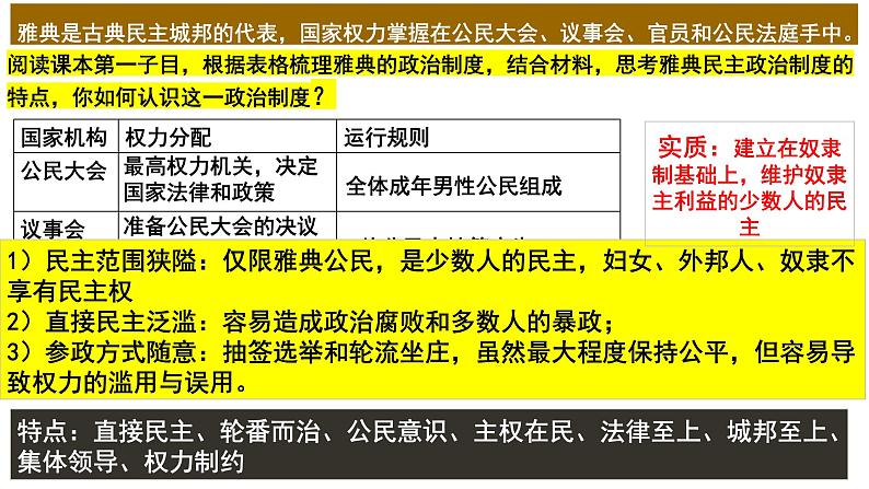 第2课西方国家古代和近代政治制度的演变课件--2024届高三统编版（2019）高中历史选择性必修1一轮复习第6页