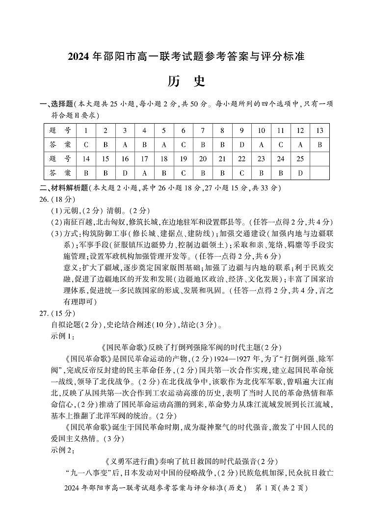 2024邵阳高一上学期1月期末联考历史试题PDF版含答案01
