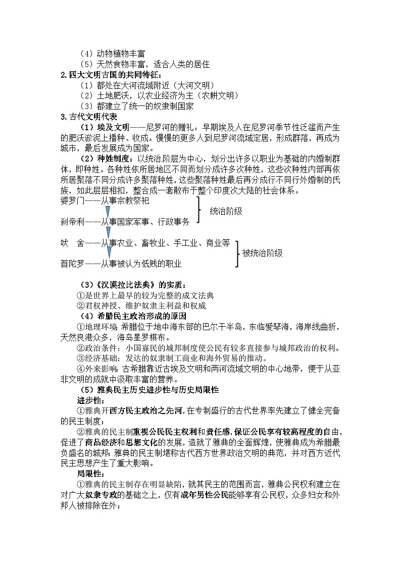 第1课《文明的产生与早期发展》课件（送教案+练习）03