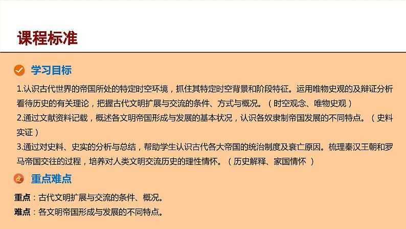 第2课《古代世界的帝国与文明的交流》课件（送教案+练习）02