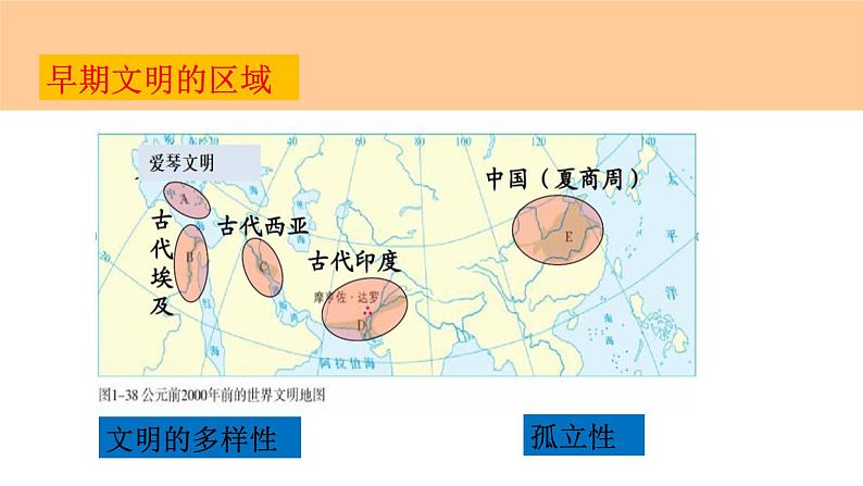 第2课《古代世界的帝国与文明的交流》课件（送教案+练习）04