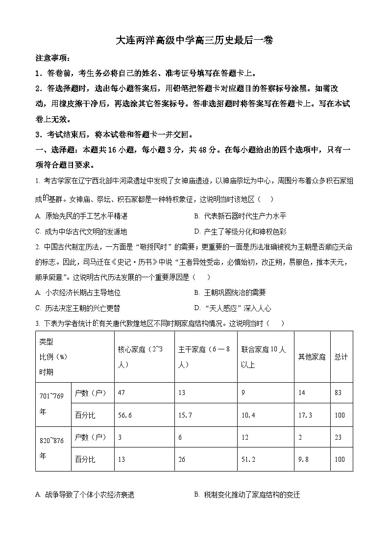 精品解析：辽宁省大连两洋高级中学高三最后一卷历史试题（原卷版）第1页