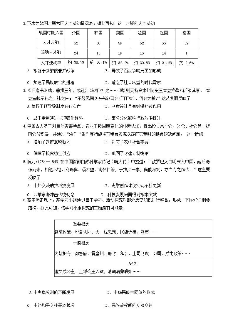 2024荆州八县区高一上学期1月期末联考历史试题含解析第2页