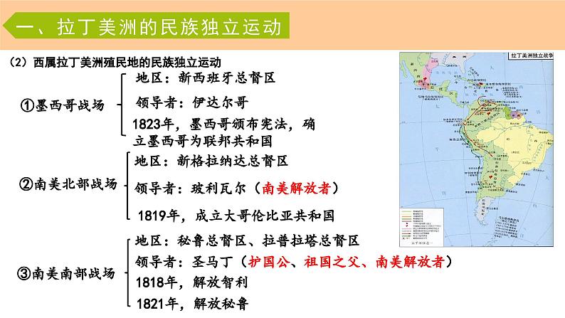 第13课《亚非拉民族独立运动》课件（送教案+练习）07