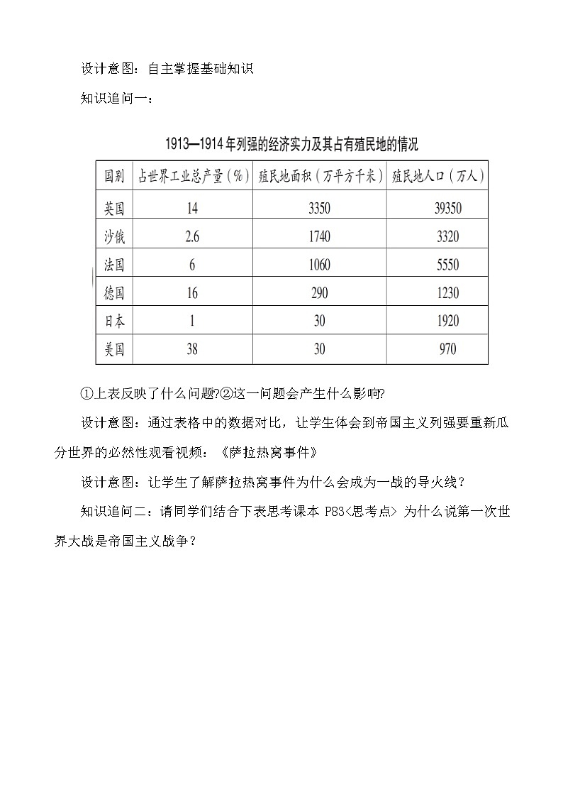 第14课《第一次世界大战与战后国际秩序》课件（送教案+练习）03