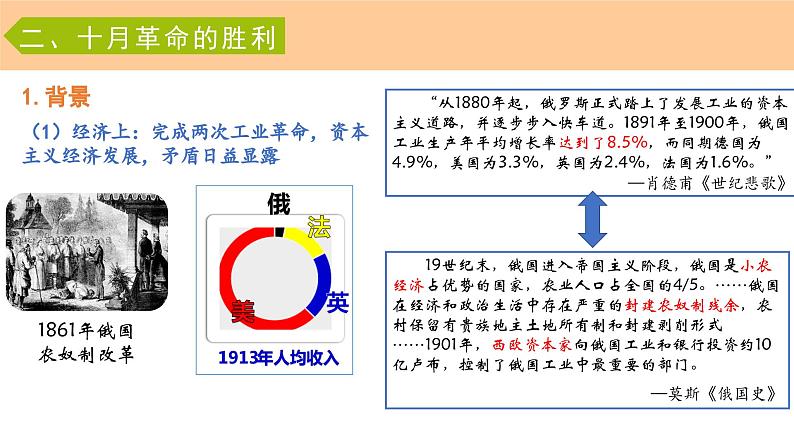 第15课《十月革命的胜利与苏联的社会主义实践》课件（送教案+练习）08