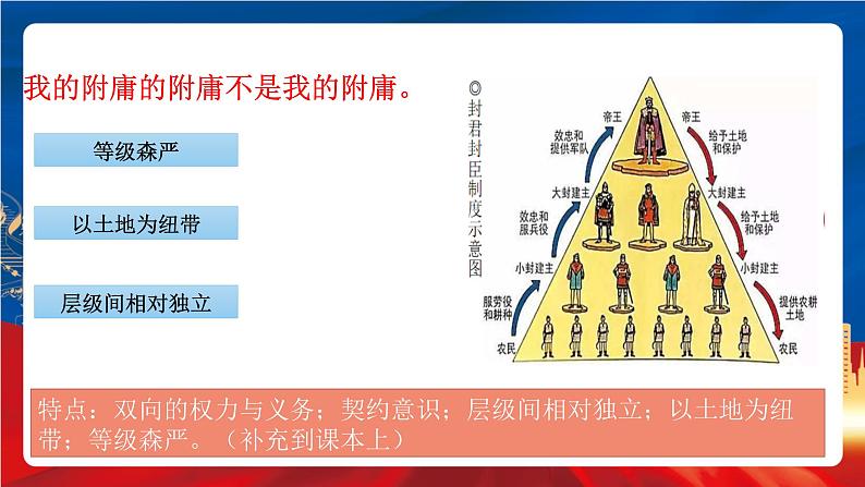 统编版高中历史必修中外历史纲要下册3《中古时期的欧洲》课件第8页