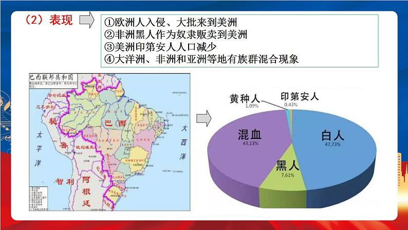 统编版高中历史必修中外历史纲要下册7《  全球联系的初步建立与世界格局的演变》课件08