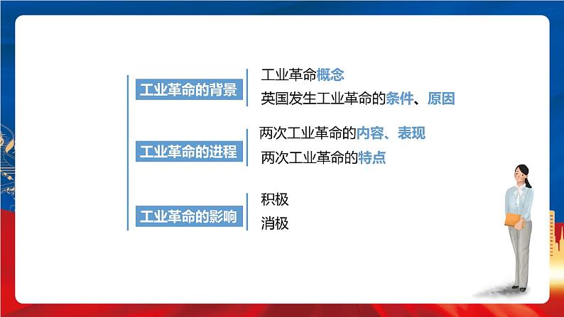 统编版高中历史必修中外历史纲要下册10《 影响世界的工业革命》课件03