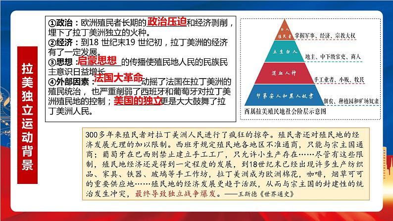 统编版高中历史必修中外历史纲要下册13《亚非拉民族独立运动》课件05