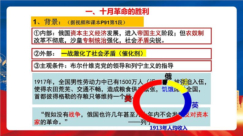 统编版高中历史必修中外历史纲要下册15《十月革命的胜利与苏联的社会主义实践》课件07