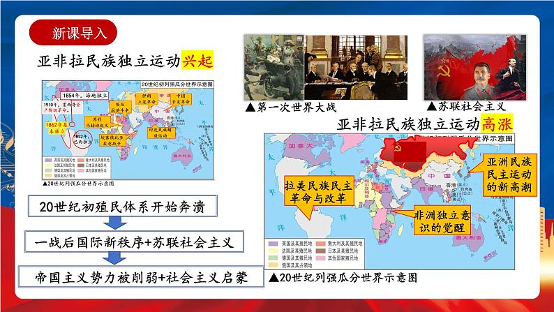 统编版高中历史必修中外历史纲要下册16《亚非拉民族民主运动的高涨》课件第2页