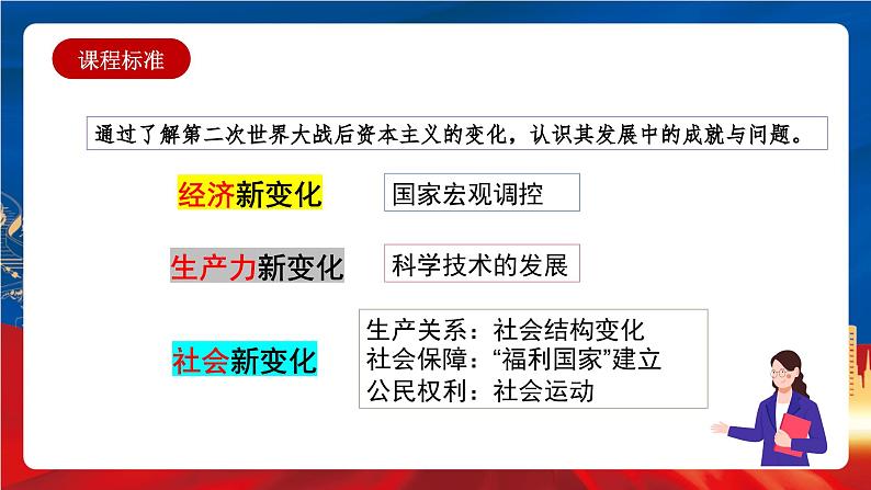 统编版高中历史必修中外历史纲要下册19《 资本主义国家的新变化》课件第2页