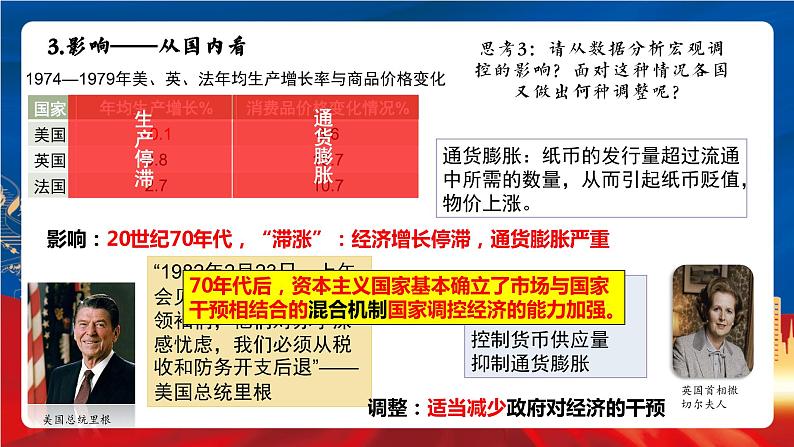 统编版高中历史必修中外历史纲要下册19《 资本主义国家的新变化》课件第7页