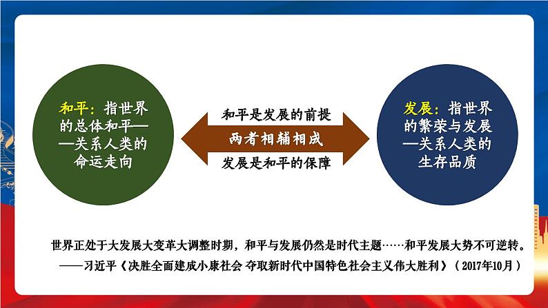 统编版高中历史必修中外历史纲要下册23《 和平发展合作共赢的时代潮流》课件05