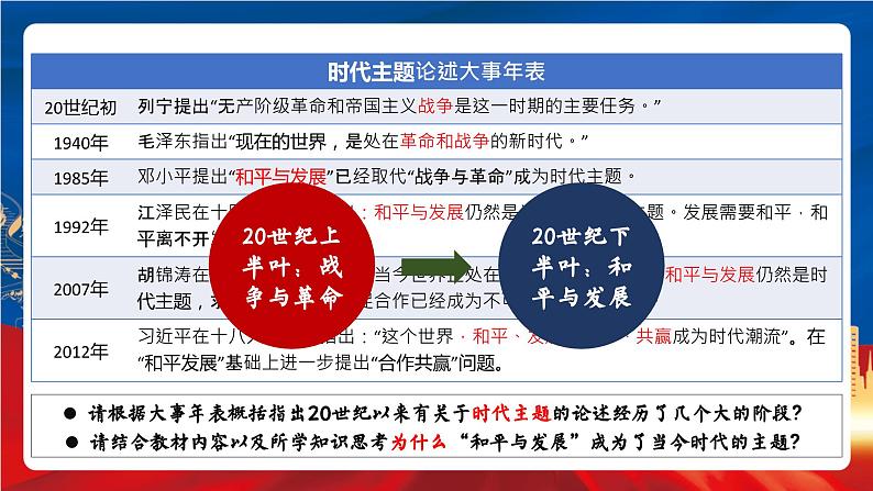 统编版高中历史必修中外历史纲要下册23《 和平发展合作共赢的时代潮流》课件06