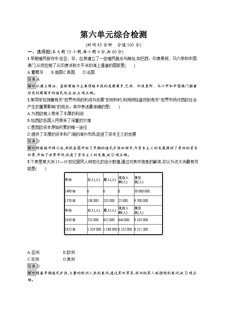 第六单元测试卷及思维导图01