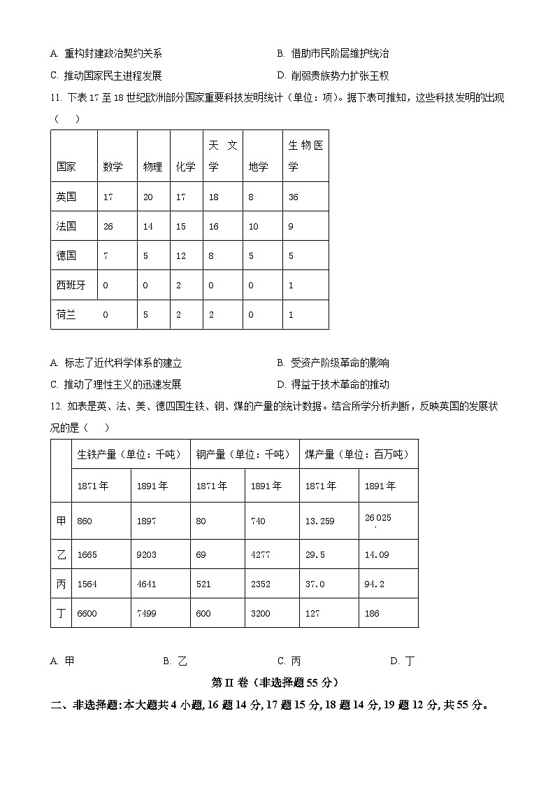 山东省烟台市、菏泽市2023-2024学年高三上学期期末考试历史试题03
