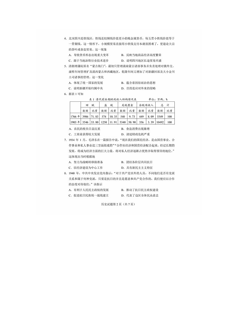 湖南省长沙市2024年新高考适应性考试历史试卷02