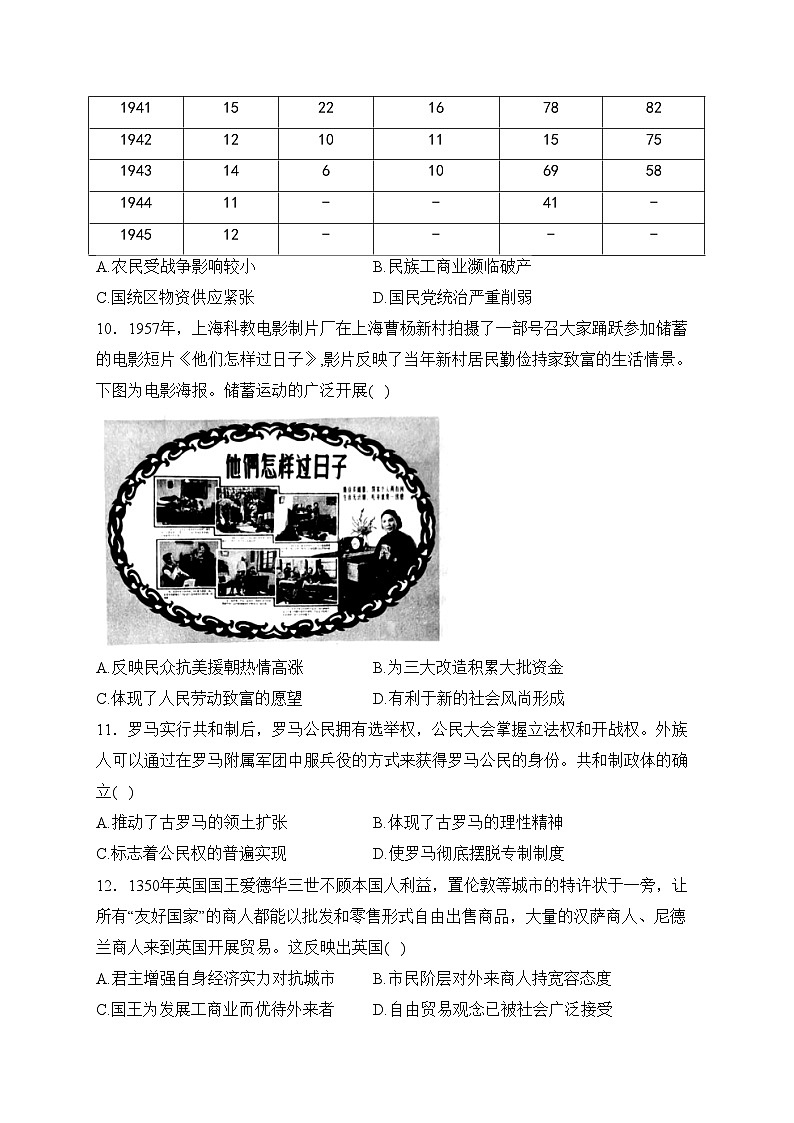 湖北省高中名校联盟2024届高三上学期期中（第二次联测）考试历史试卷(含答案)03