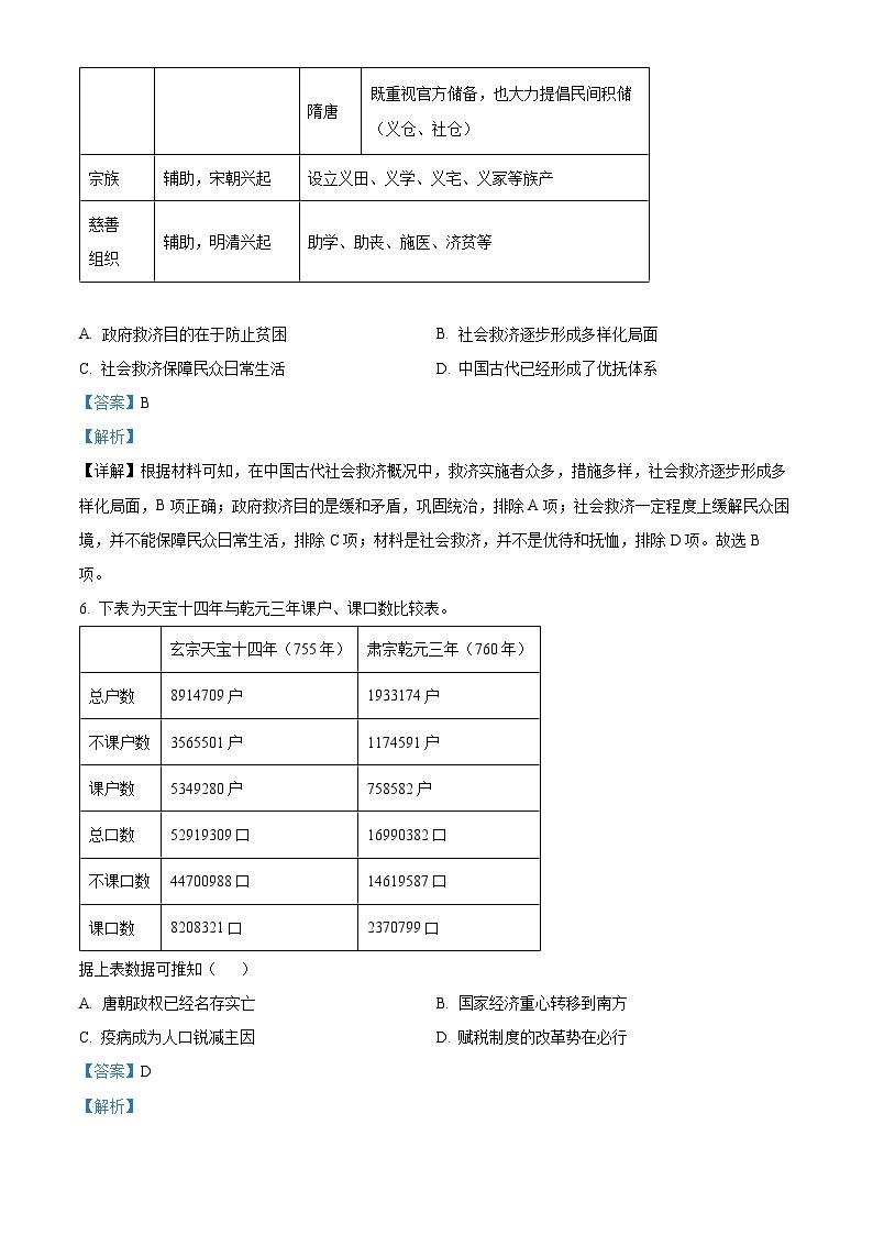 05，重庆市长寿区2023-2024学年高二上学期期末检测历史试题（B卷）03