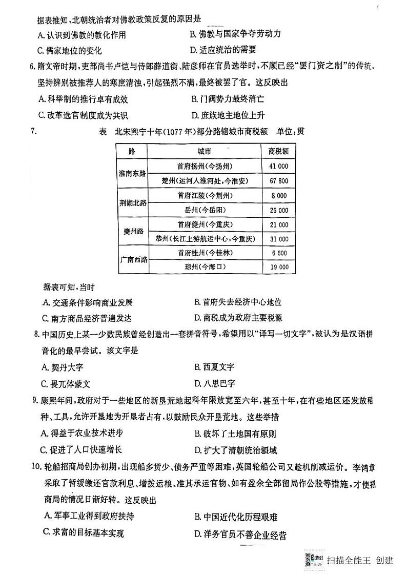 84，湖南省长郡中学2023-2024学年高一上学期期末考试历史试题02