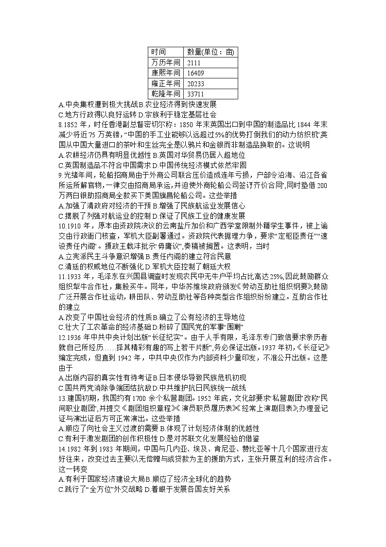 山西省太原市2023-2024学年高三上学期期末学业诊断试题历史试题（Word版附答案）02