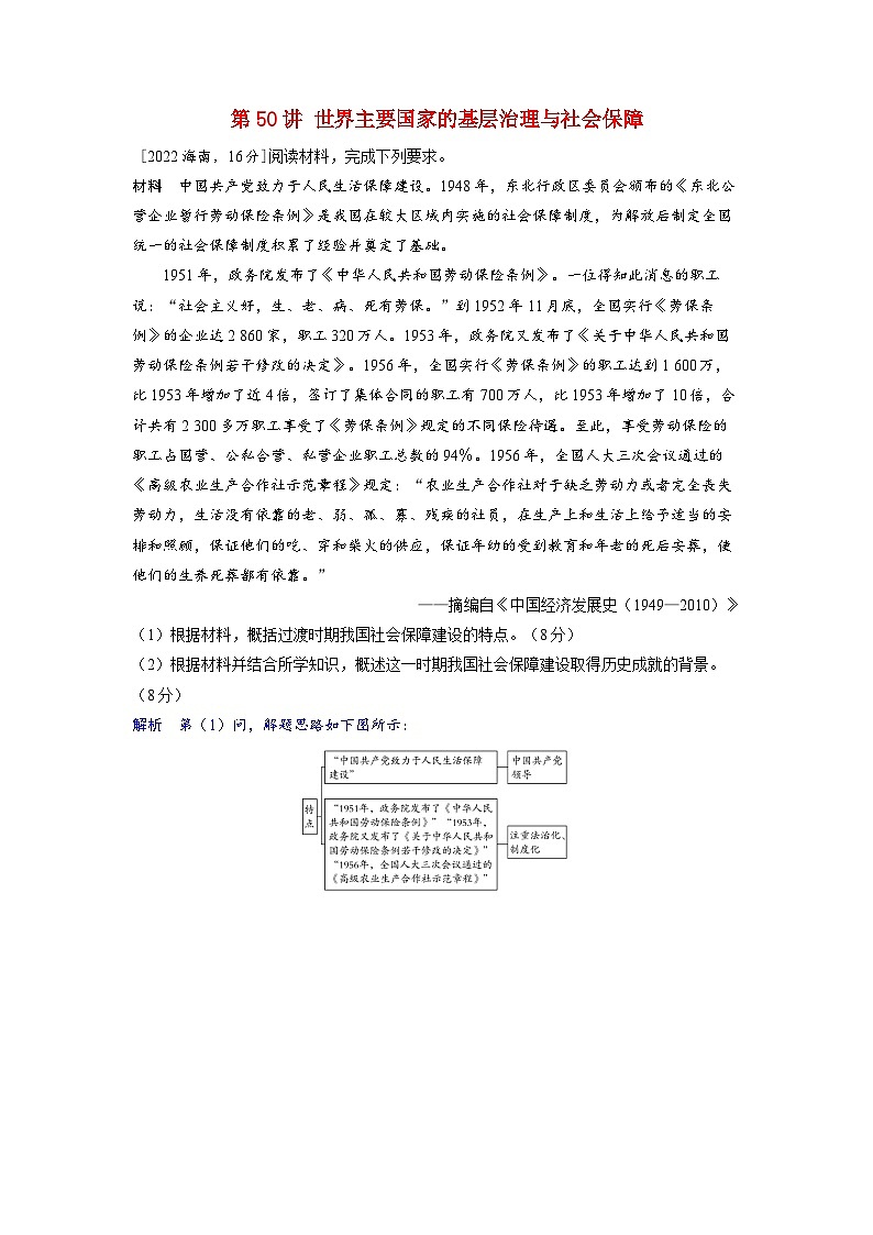 备考2024届高考历史一轮复习强化训练第十九单元基层治理与社会保障第50讲世界主要国家的基层治理与社会保障01