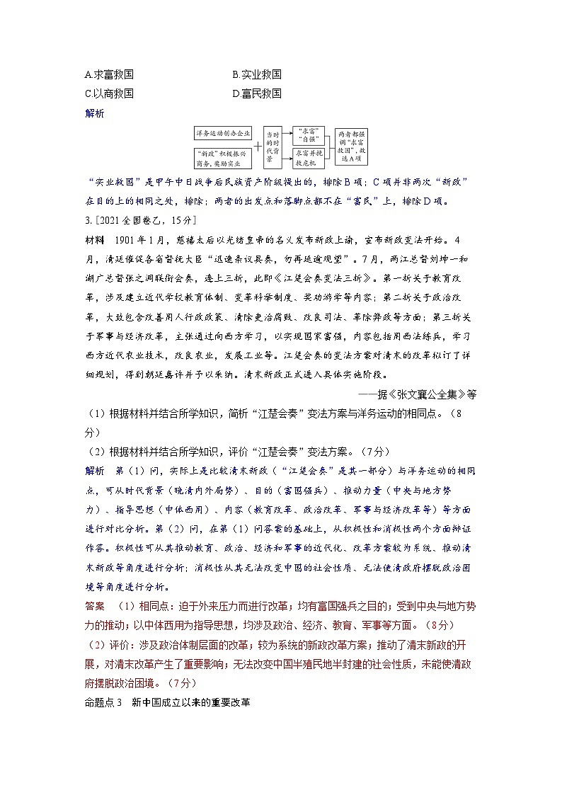 备考2024届高考历史一轮复习强化训练第十四单元政治制度第39讲中国历代变法和改革02