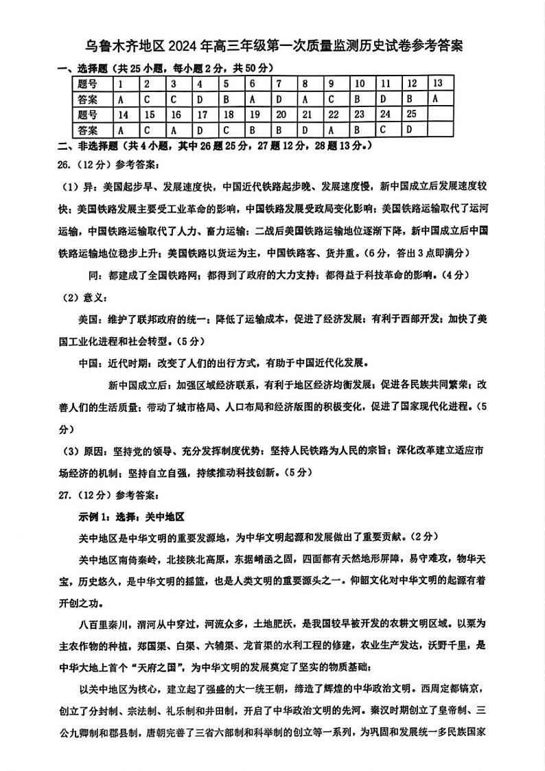 2024届新疆乌鲁木齐地区高三第一次质量监测历史试题及答案01