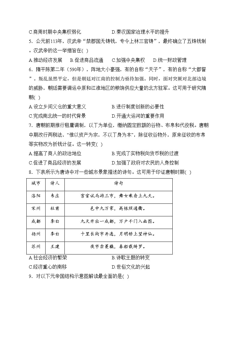湖南省长沙市雨花区2023-2024学年高一上学期期末质量监测历史试卷(含答案)02