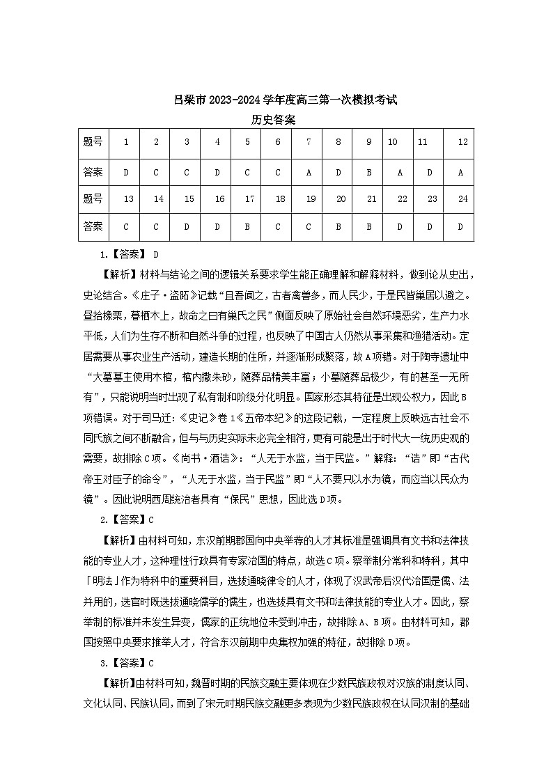 山西省吕梁市2023-2024学年高三第一次模拟考试历史试题01