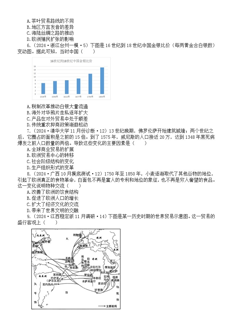 高中历史2024届高考世界史热点重点难点题型系列练习0202（共20道选择题，附参考答案和解析）02