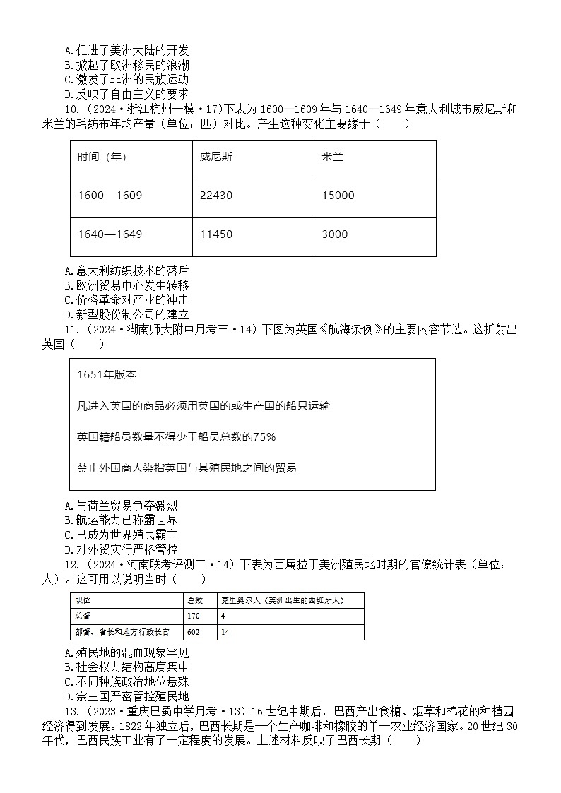 高中历史2024届高考世界史热点重点难点题型系列练习0202（共20道选择题，附参考答案和解析）03