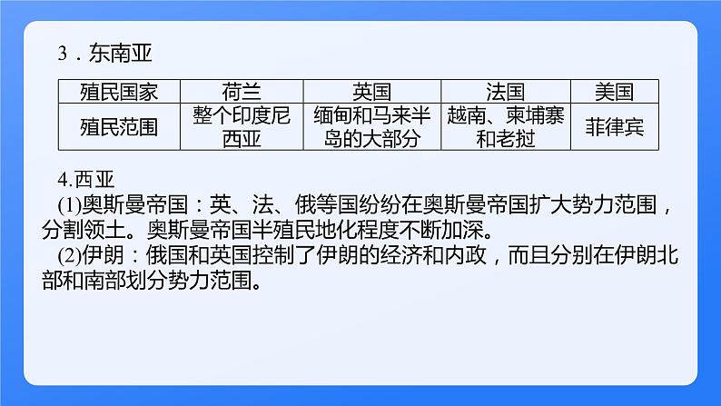 2024年统编版历史必修一中外历史纲要下同步课件 第12课第6页