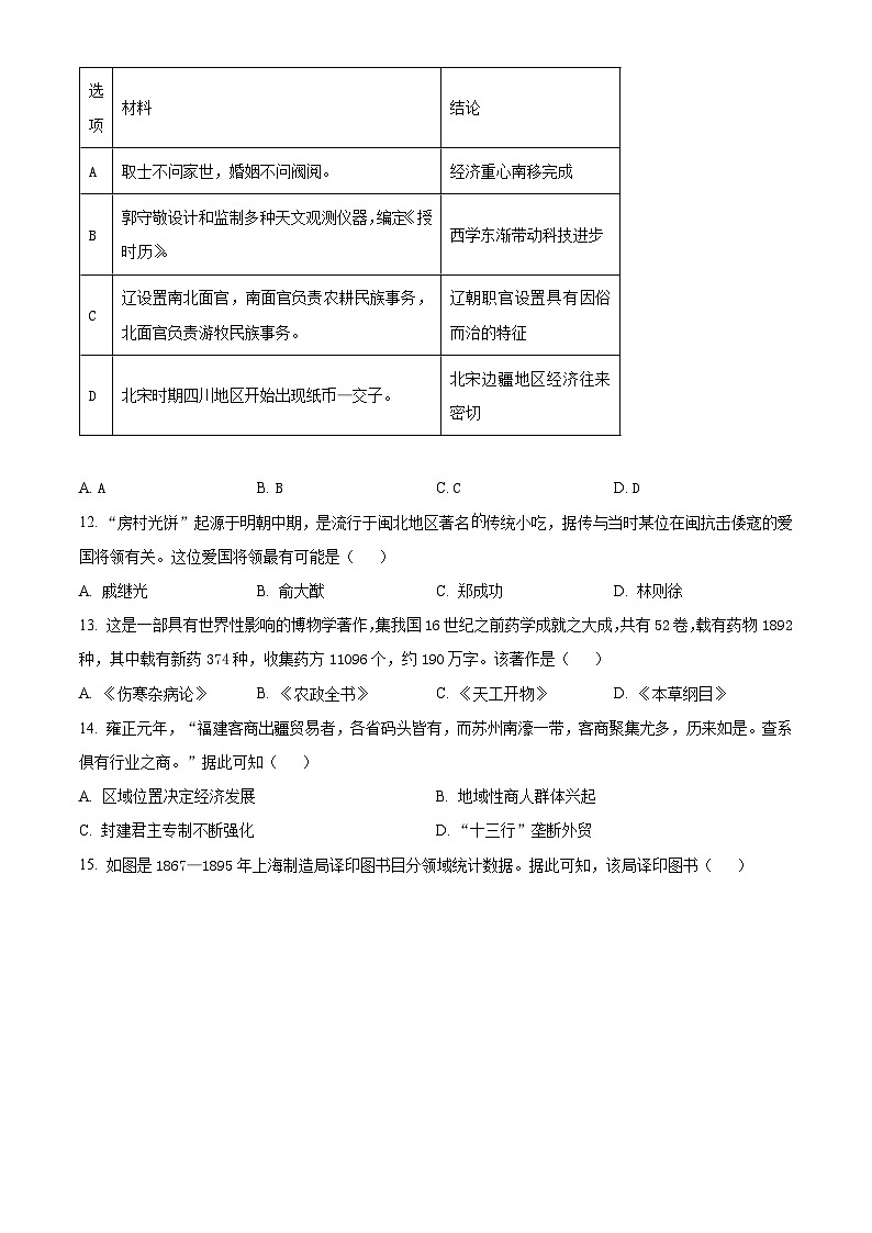 福建省南平市2023-2024学年高一上学期期末质量检测历史试题（Word版附解析）03
