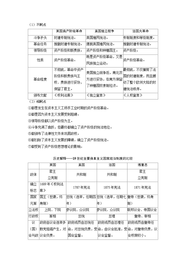 备考2024届高考历史一轮复习素养练习第十单元走向整体的世界和资本主义制度的确立第26讲资产阶级革命与资本主义制度的确立02