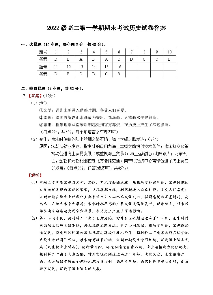 广东省汕头市金山中学2023-2024学年高二上学期期末考试历史试卷（Word版附答案）01