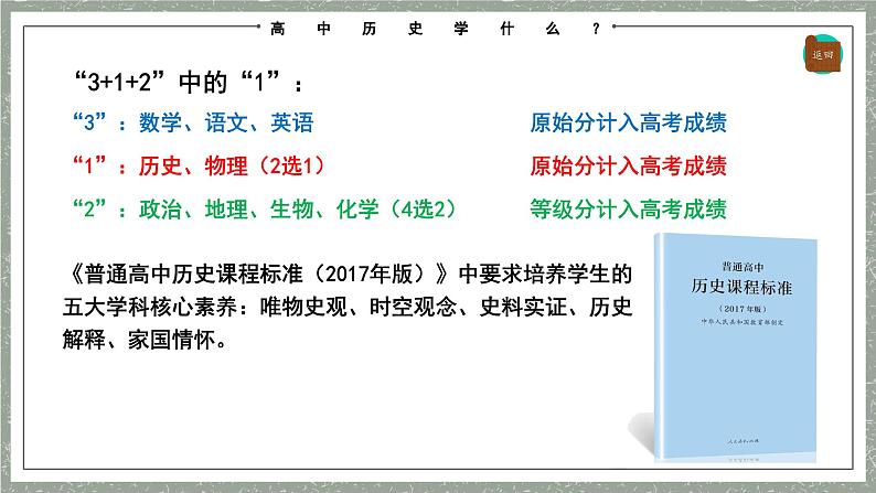 高中历史开学第一课-ppt 1第8页