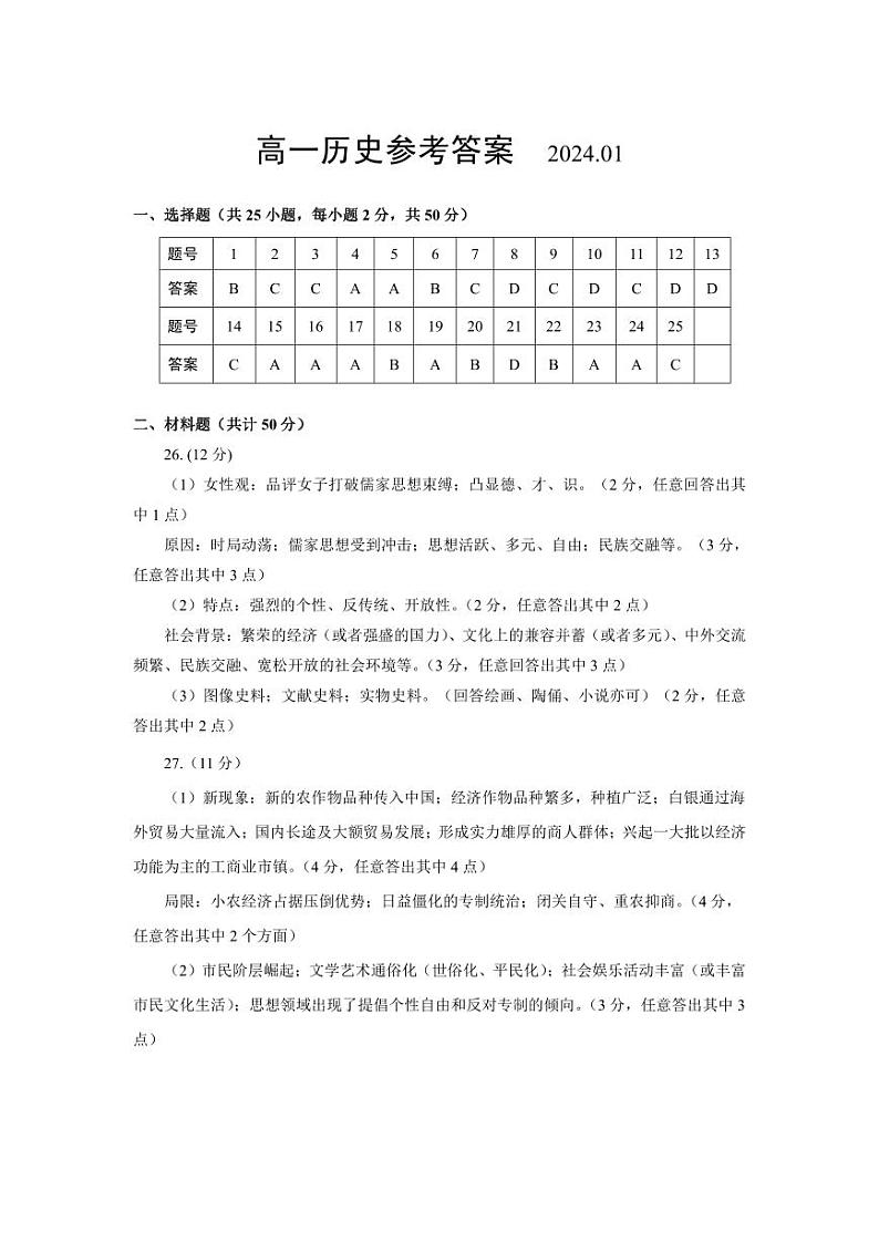2401高一历史答案定稿第1页