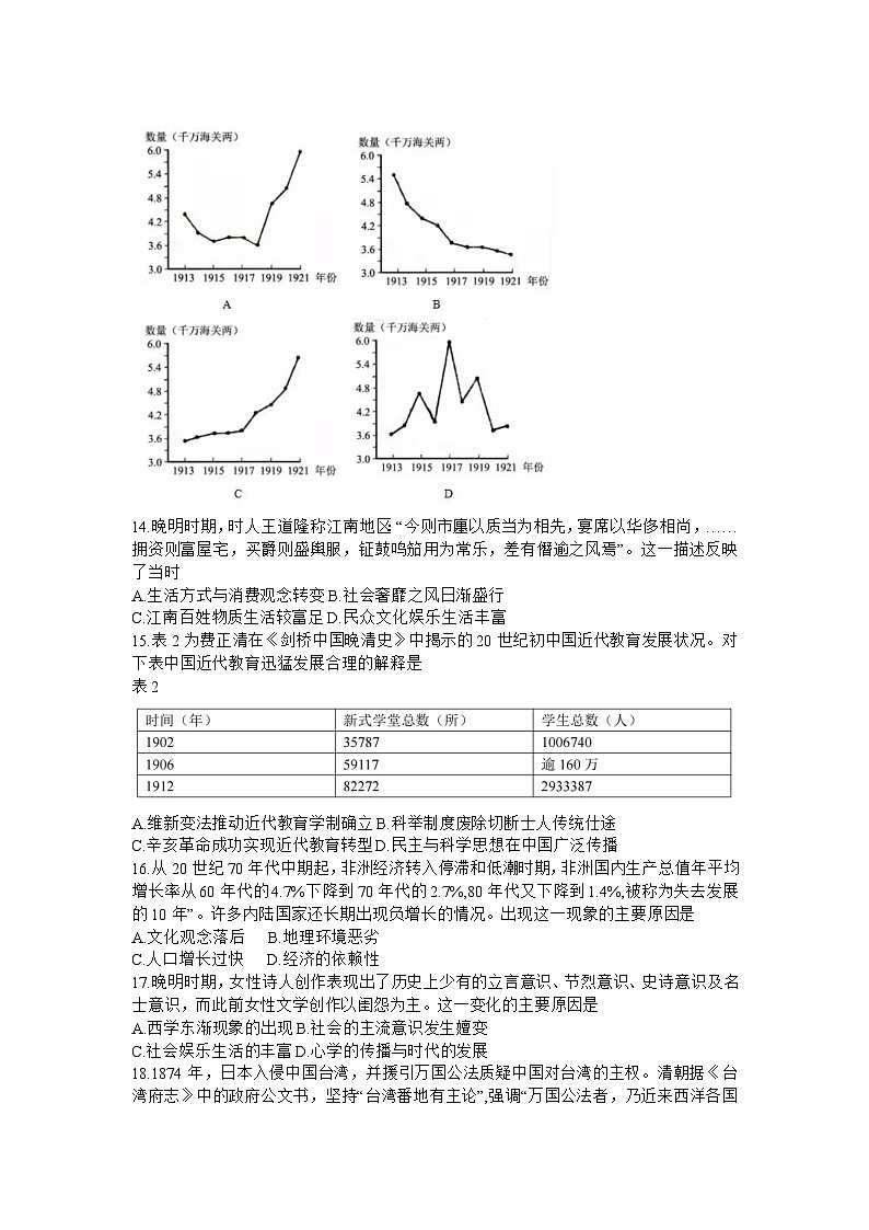 青海省西宁市2023-2024学年高三上学期期末联考 历史试题及答案03