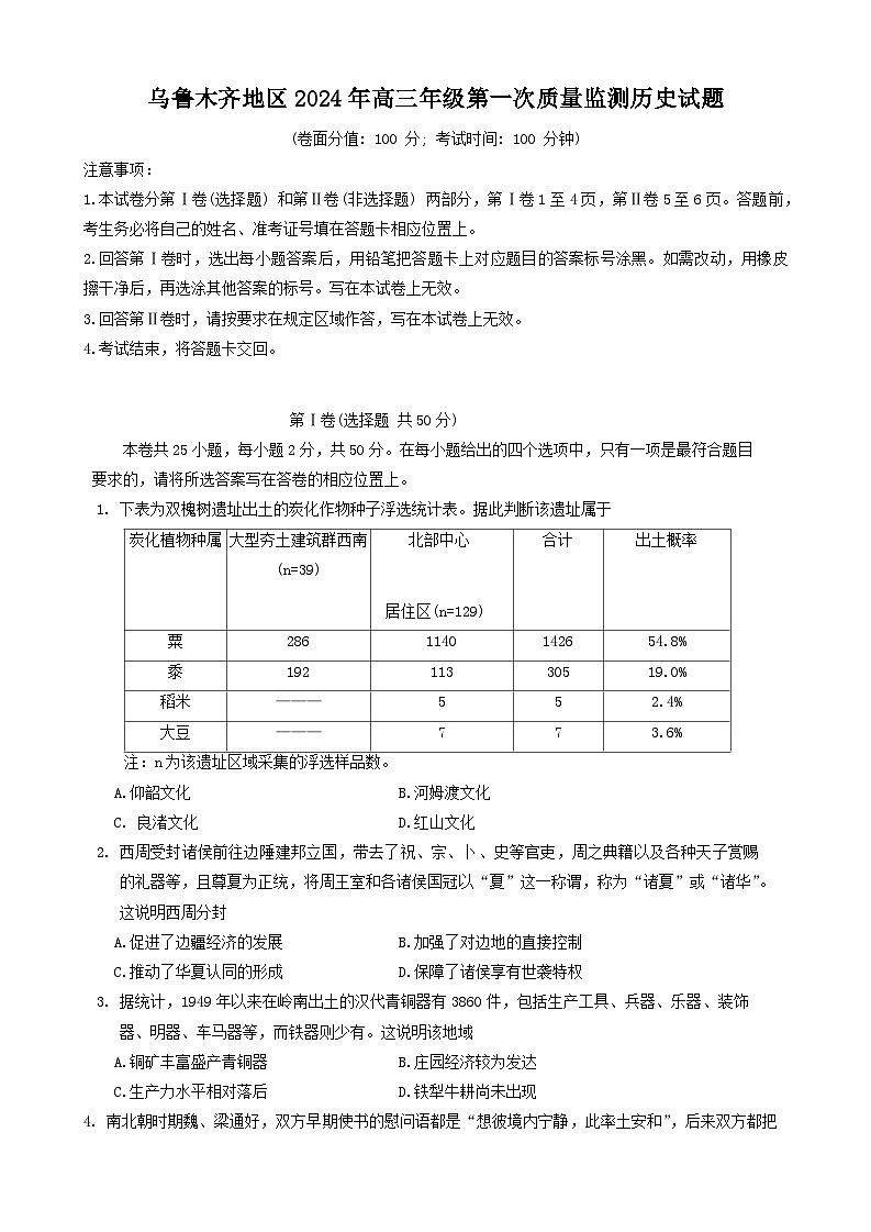 2024乌鲁木齐高三上学期第一次质量监测试题历史含答案01