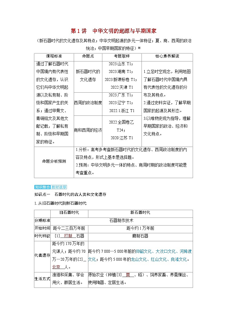 备考2024届高考历史一轮复习讲义第一单元从中华文明起源到秦汉统一多民族封建国家的建立与巩固第1讲中华文明的起源与早期国家01