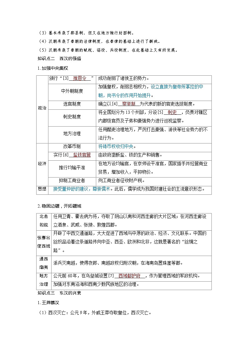 备考2024届高考历史一轮复习讲义第一单元从中华文明起源到秦汉统一多民族封建国家的建立与巩固第4讲汉代统一多民族封建国家的巩固02